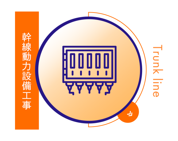 Trunk line　幹線動力設備工事